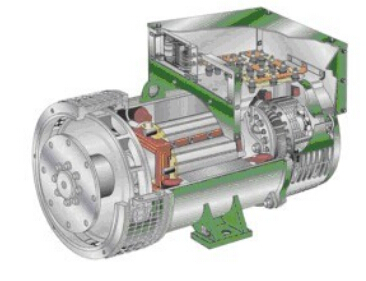 澜沧发电机内部结构图